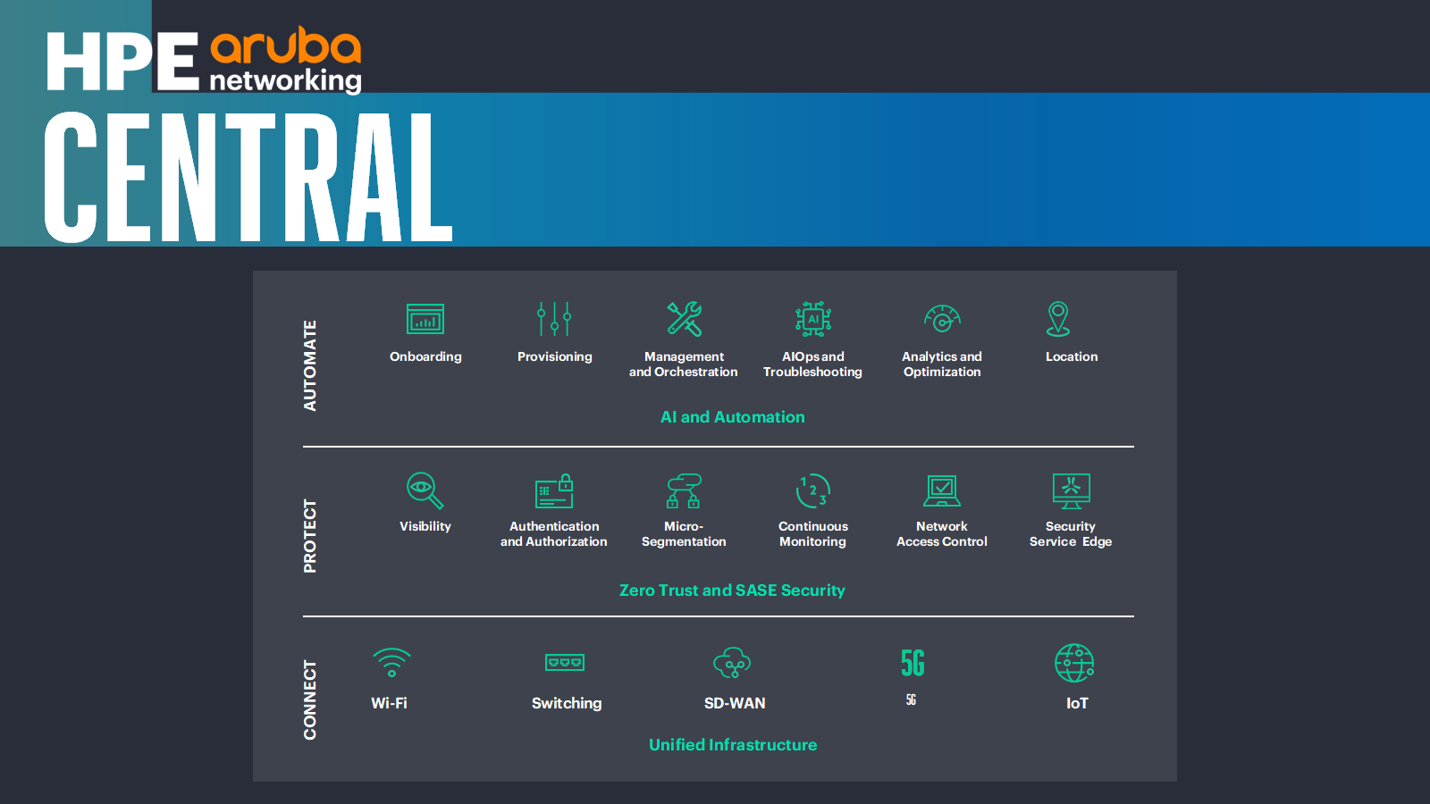 Oracle系统数据复制技术？这里为你详解一下~