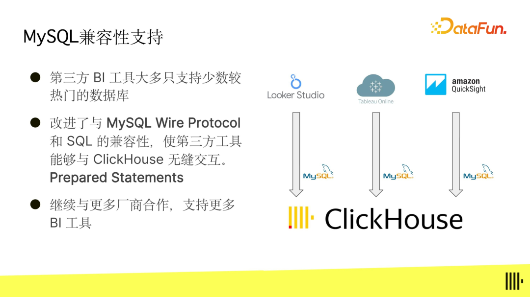 Redis还可以做哪些事？