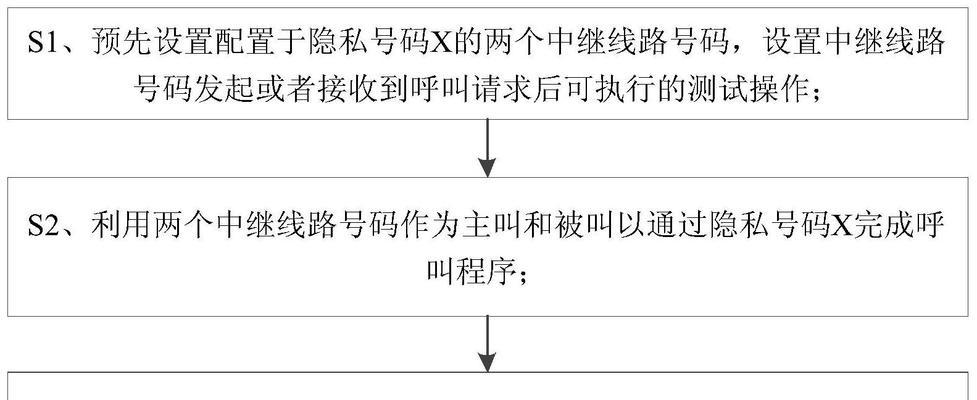 头疼！百万级MySQL的数据量，如何快速完成数据迁移？
