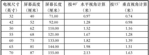 三菱重工空调的性能和质量如何？（从制冷效果到耐久性，探究三菱重工空调的优势）